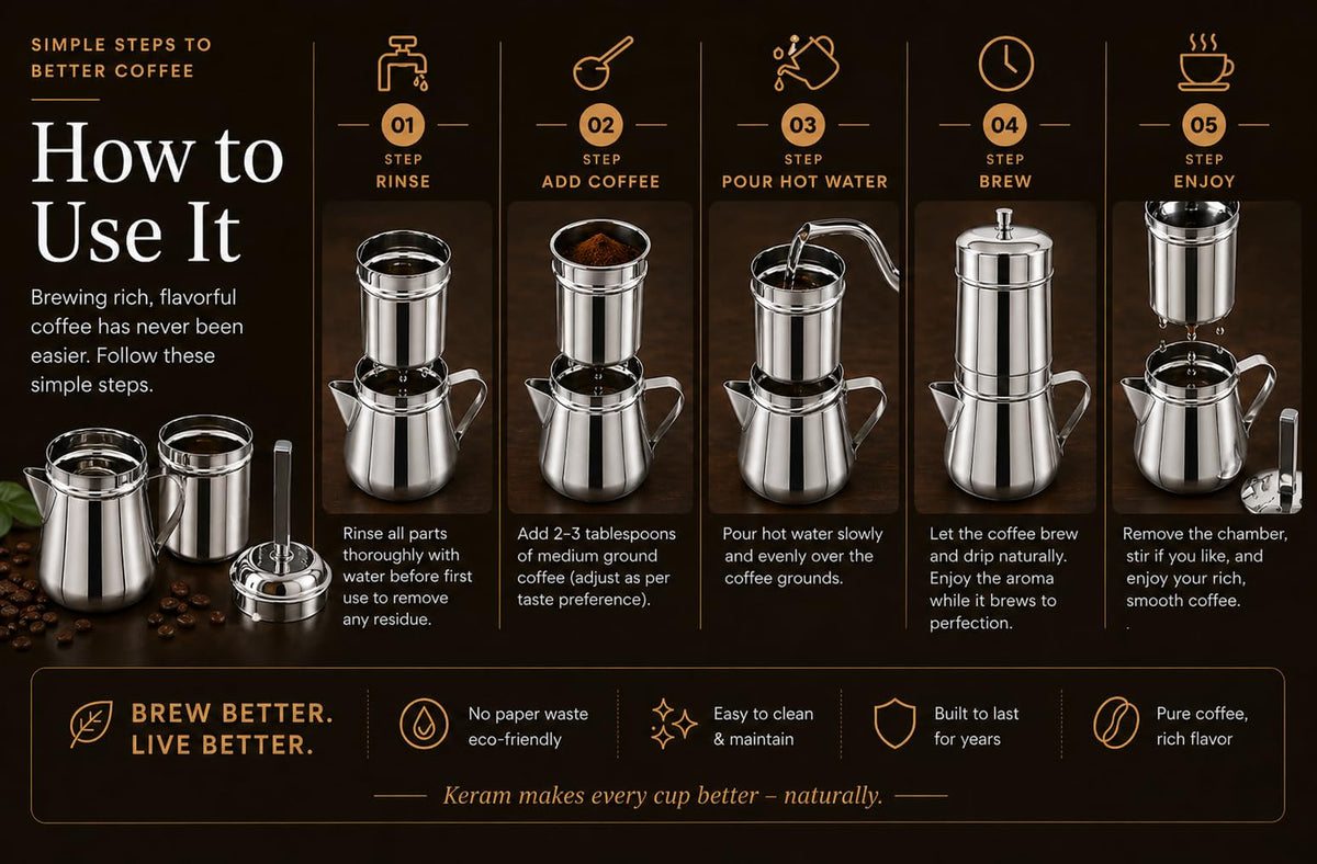2 in 1 south indian filter coffee maker 5.1 oz
