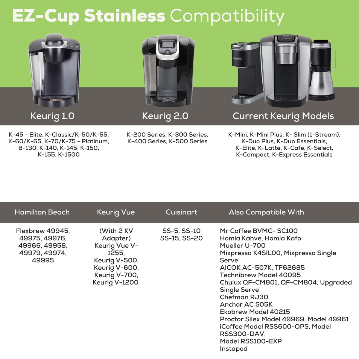 EZ Cup Stainless Steel Reusable Coffee Pod with 25 Filters