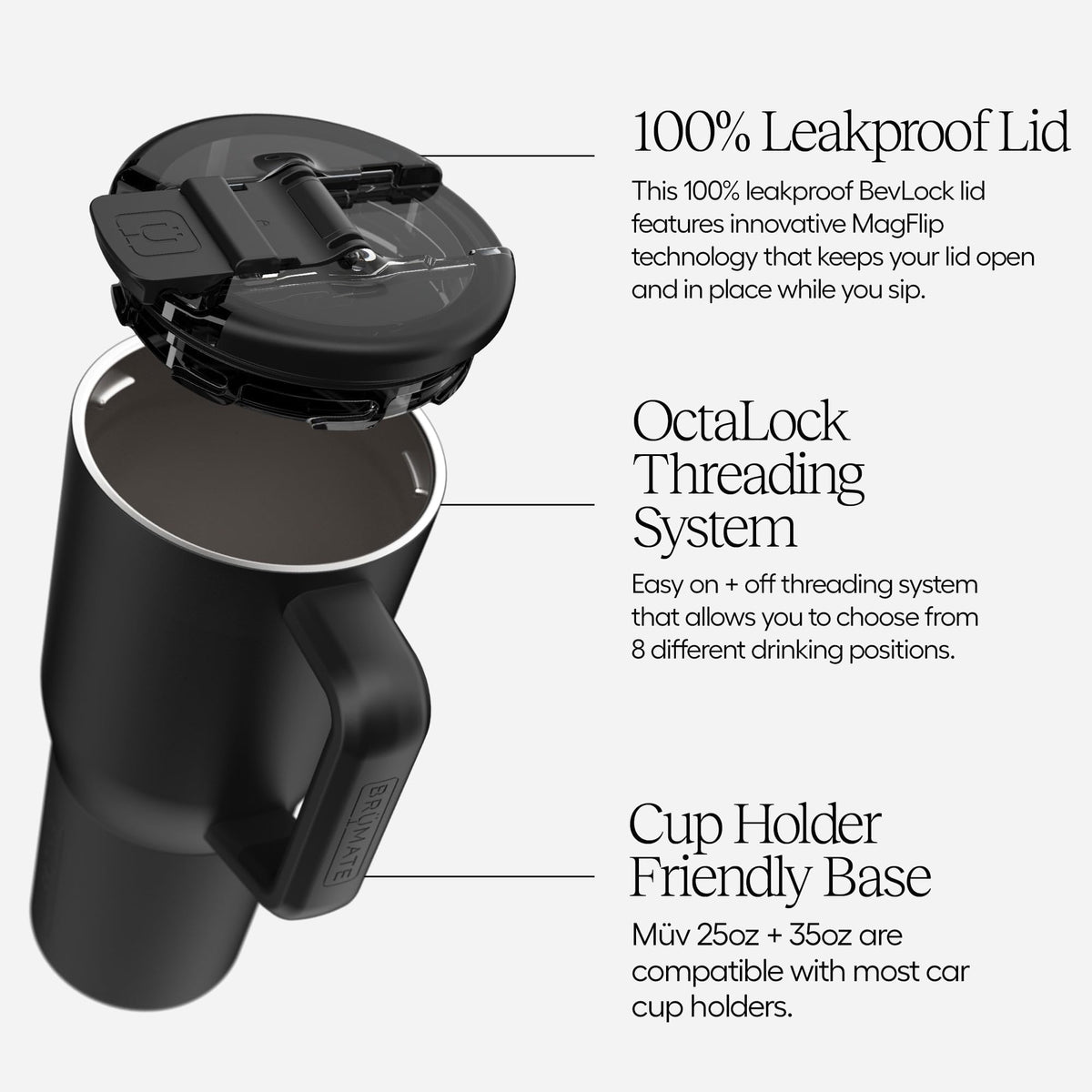 Müv 25oz 100% Leak Proof Insulated Coffee Mug with Handle & Lid