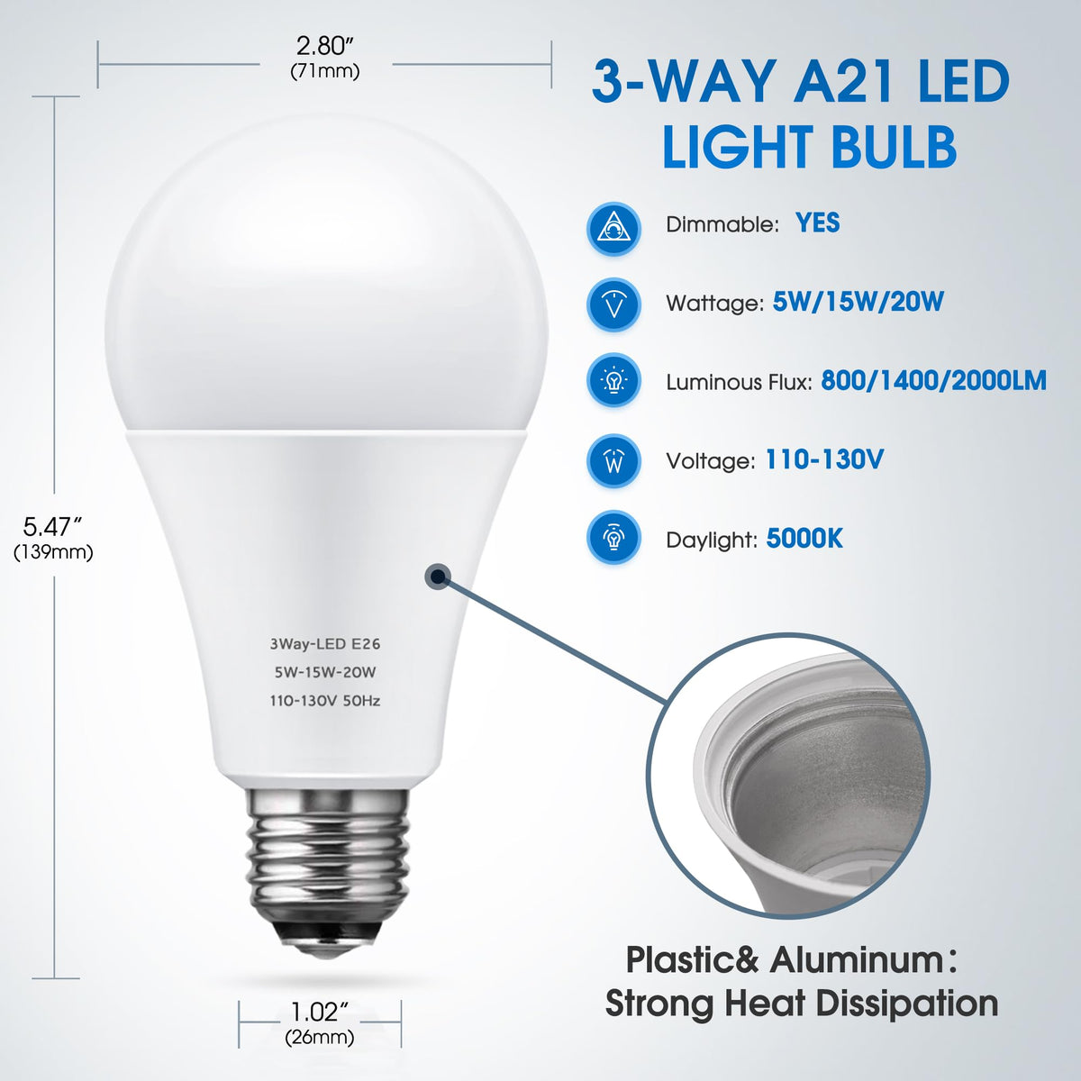 3 Way LED Light Bulbs 50 (2 Count)