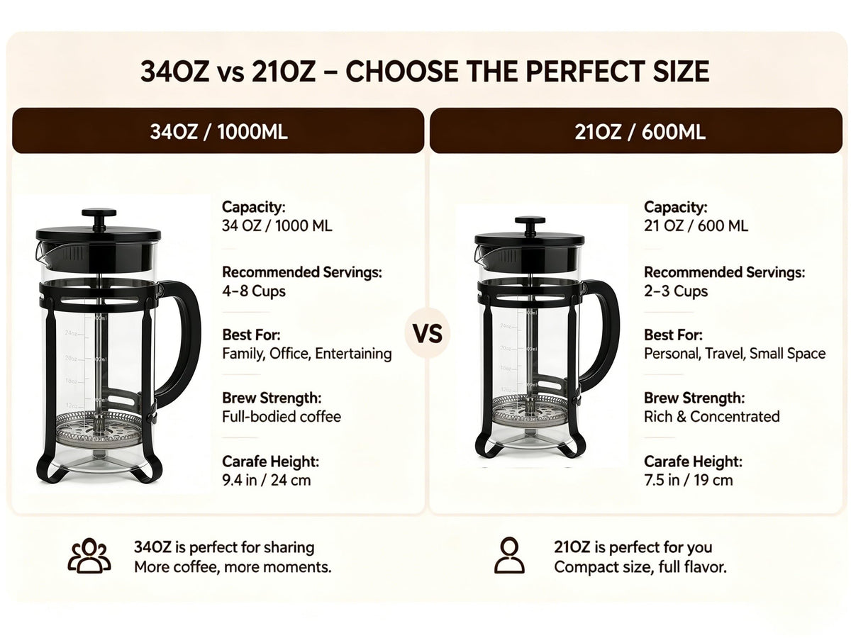 French Press Coffee Maker 34oz