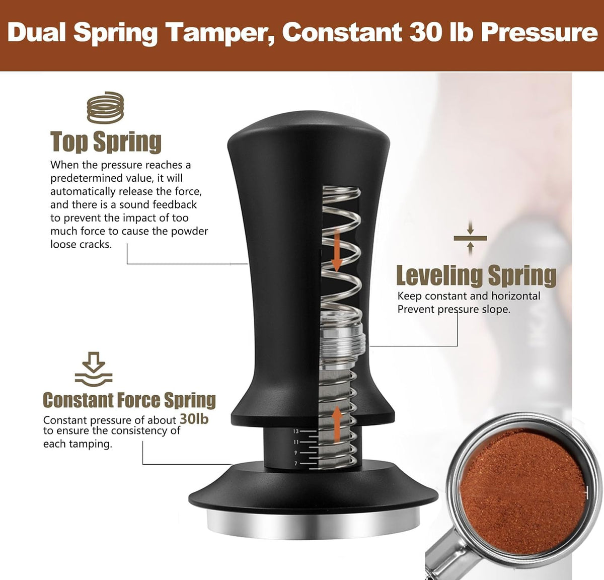 Espresso Accessories Kit 5