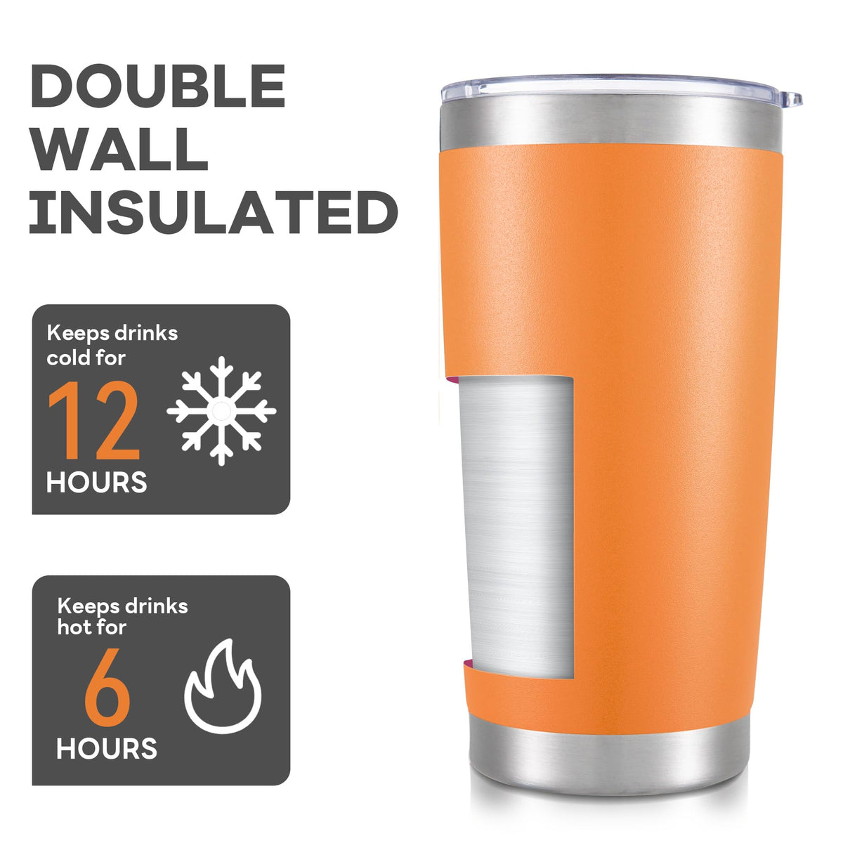 20 oz Tumbler with Lid Stainless Steel Insulated Tumblers Bulk Cups Mug (8 Count)
