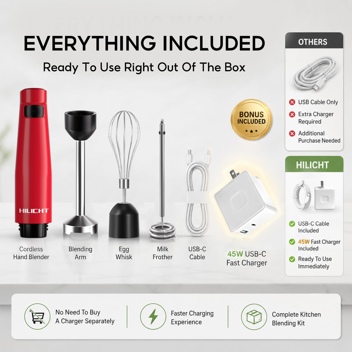 Cordless Immersion Blender