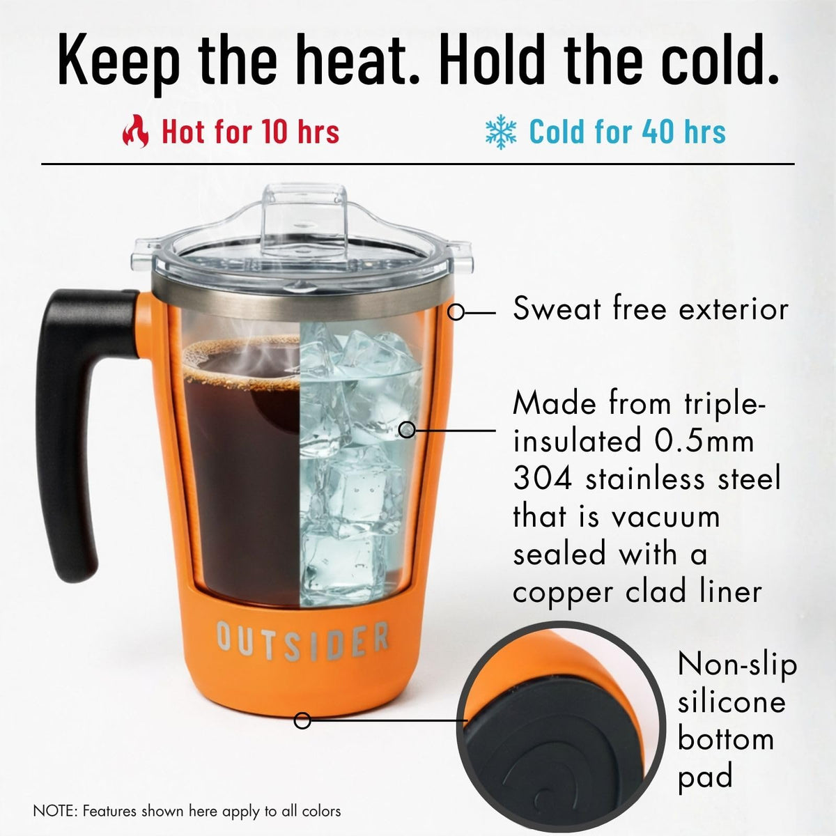 The AM 17 oz Stainless Steel Vacuum Insulated Coffee Mug with 180° Rotating Swivel Handle and Lockable Spill Proof Lid