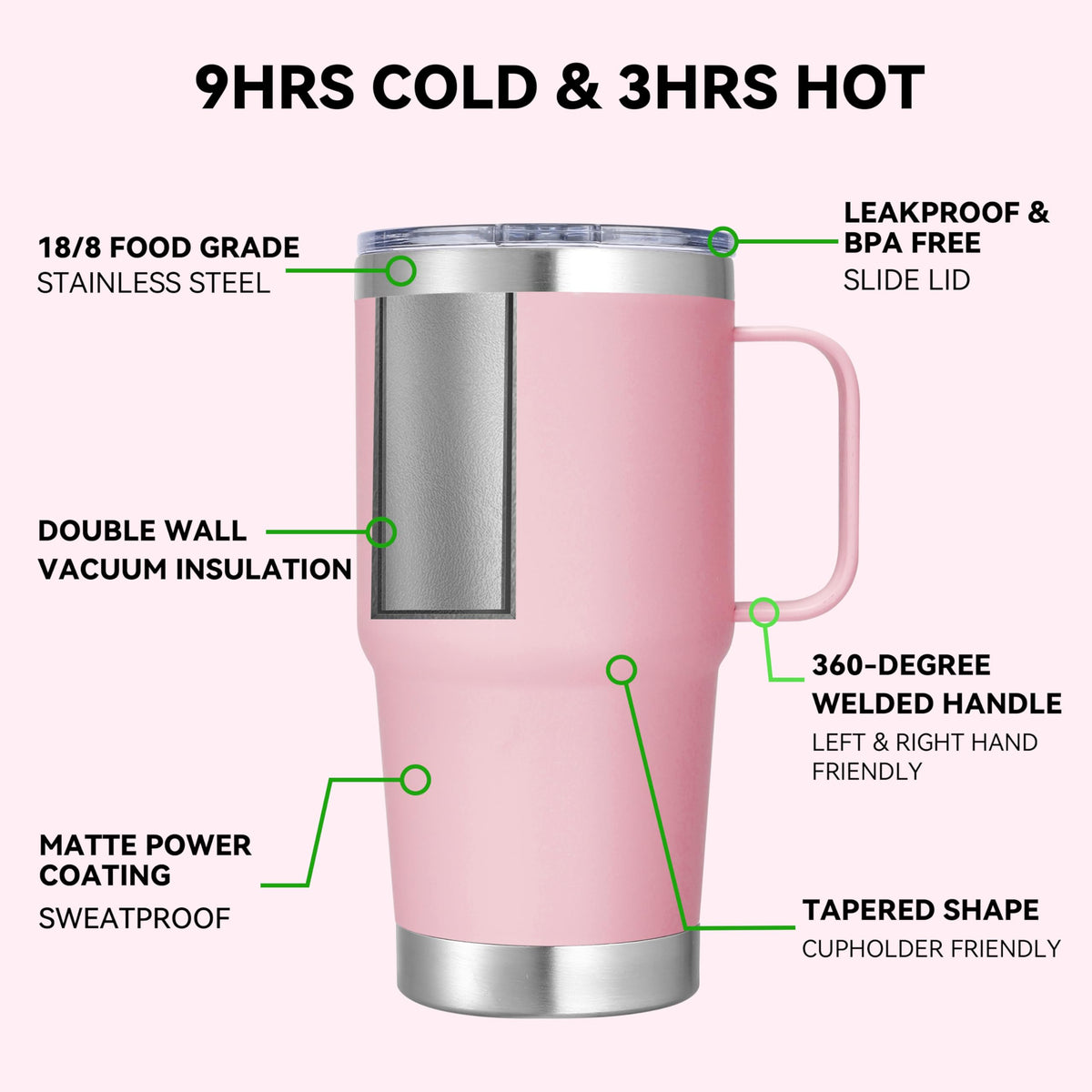 20 oz Stainless Steel Tumbler with Handle Metal Insulated Coffee Travel Mug with Handle Double Wall Tumbler Cup with Handle and Lid