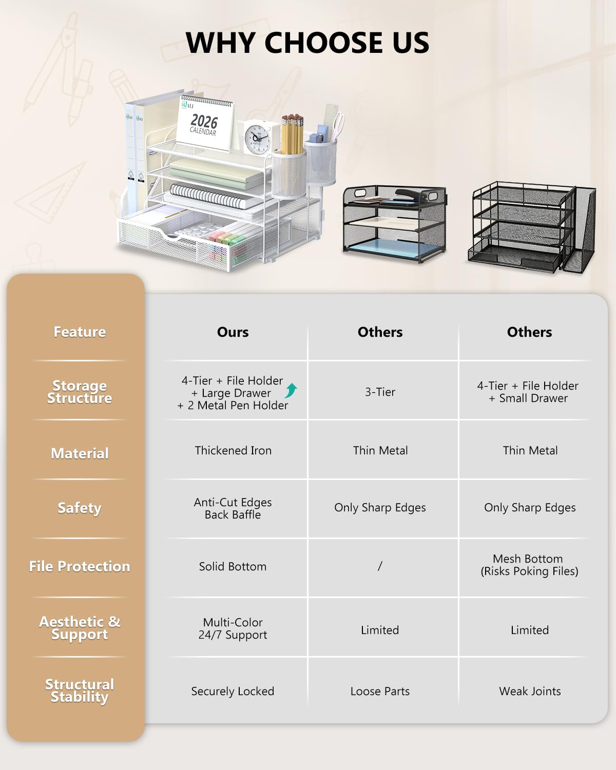 Desk File Organizer