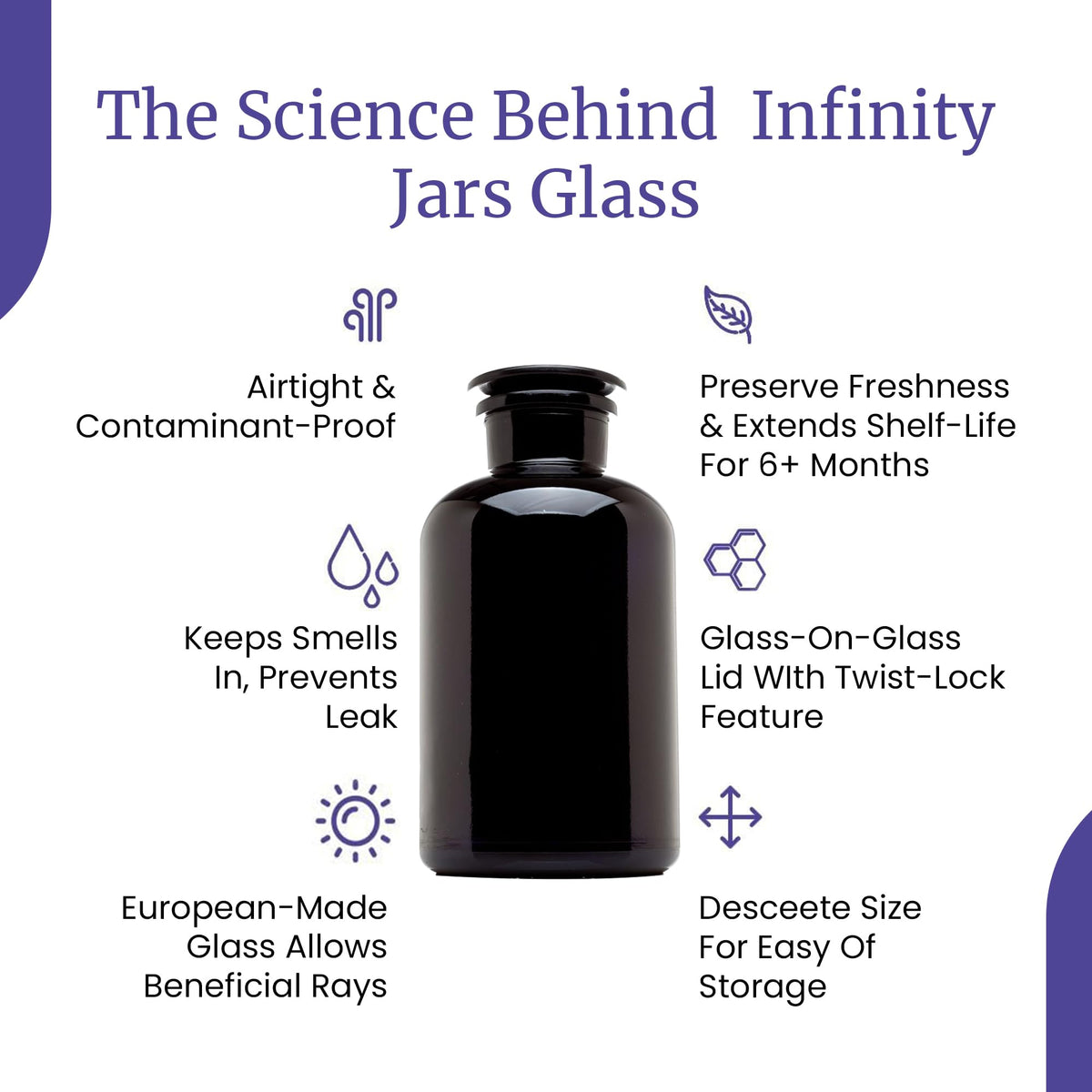 2L (68 Fl oz) Black Ultraviolet Blocking Glass Apothecary Jar Airtight Smell‑Proof Refillable Container for Herbs, Spices, Tea & Essential Oils