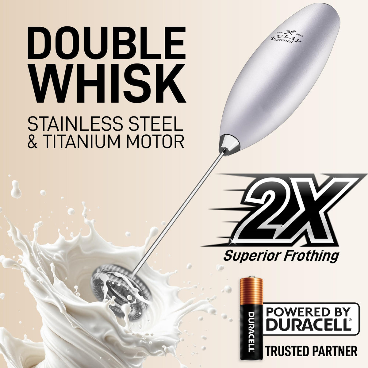 Powerful Milk Frother Wand With Duracell Batteries