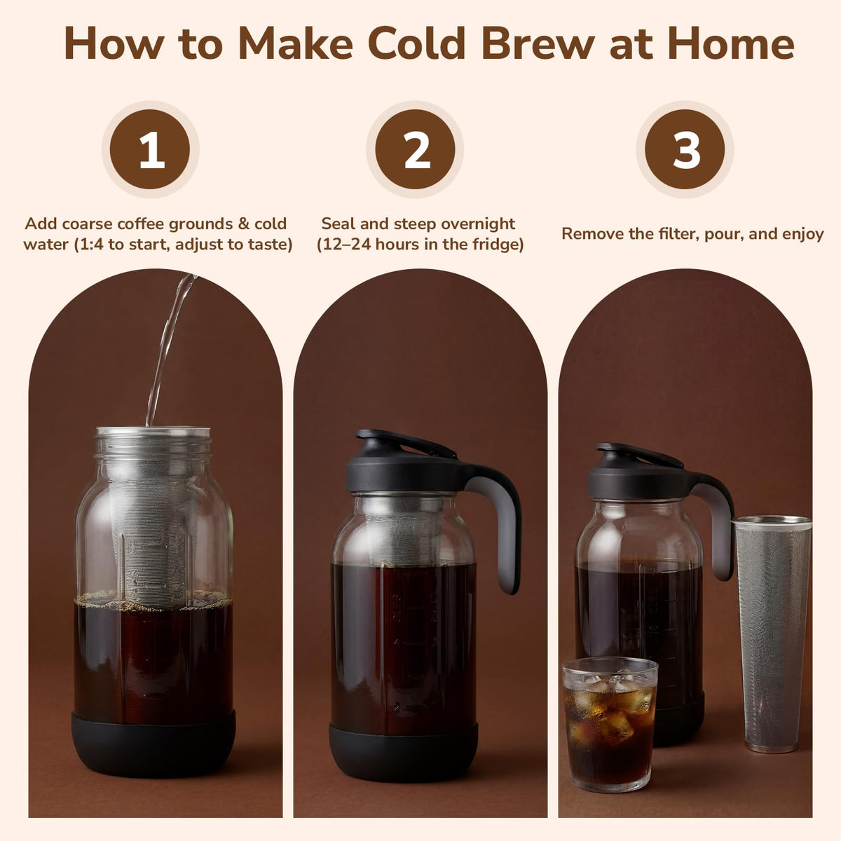 64 oz Cold Brew Coffee Maker with Stainless Steel Filter
