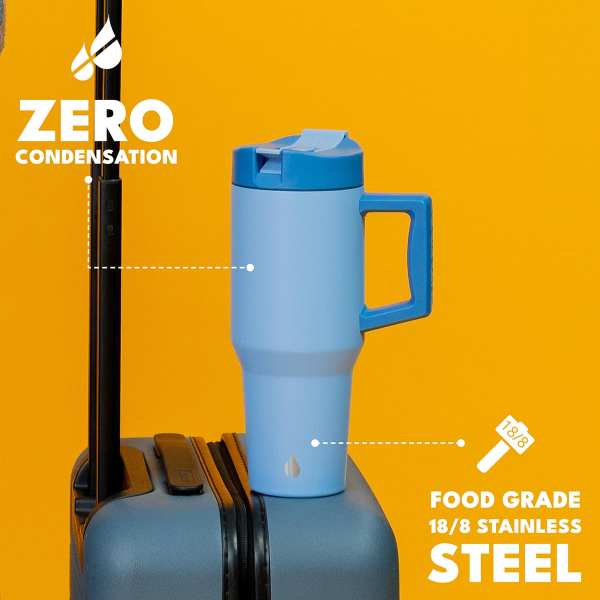 100% Leak Proof 32oz Tumbler with Handle & Straw Travel Mug