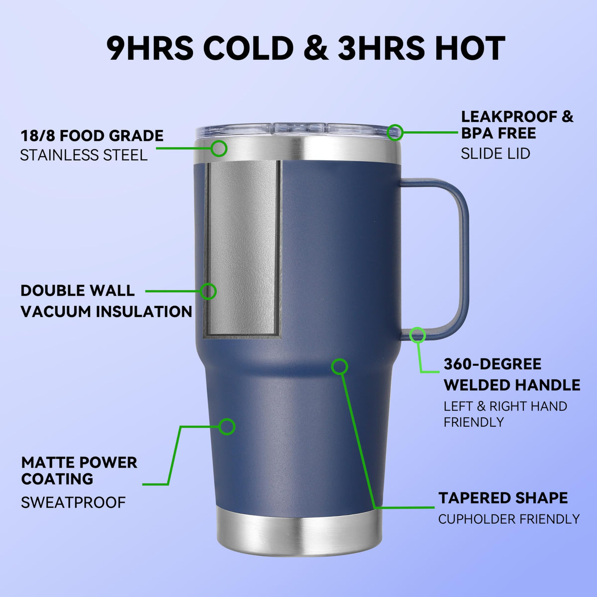 20 oz Stainless Steel Tumbler with Handle Metal Insulated Coffee Travel Mug with Handle Double Wall Tumbler Cup with Lid and Straw