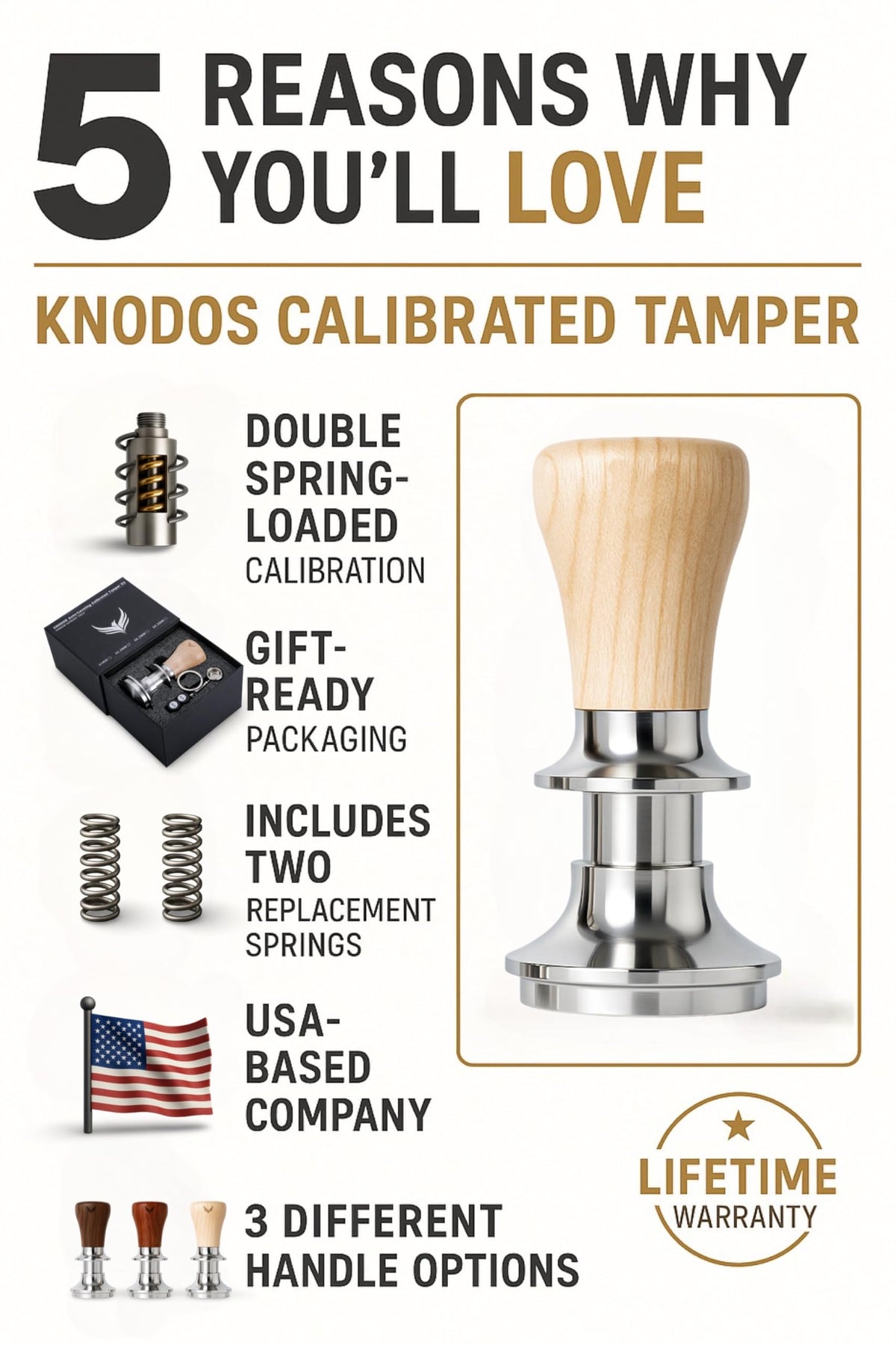 Spring Loaded 54mm Espresso Tamper for Breville Barista Express & Bambino