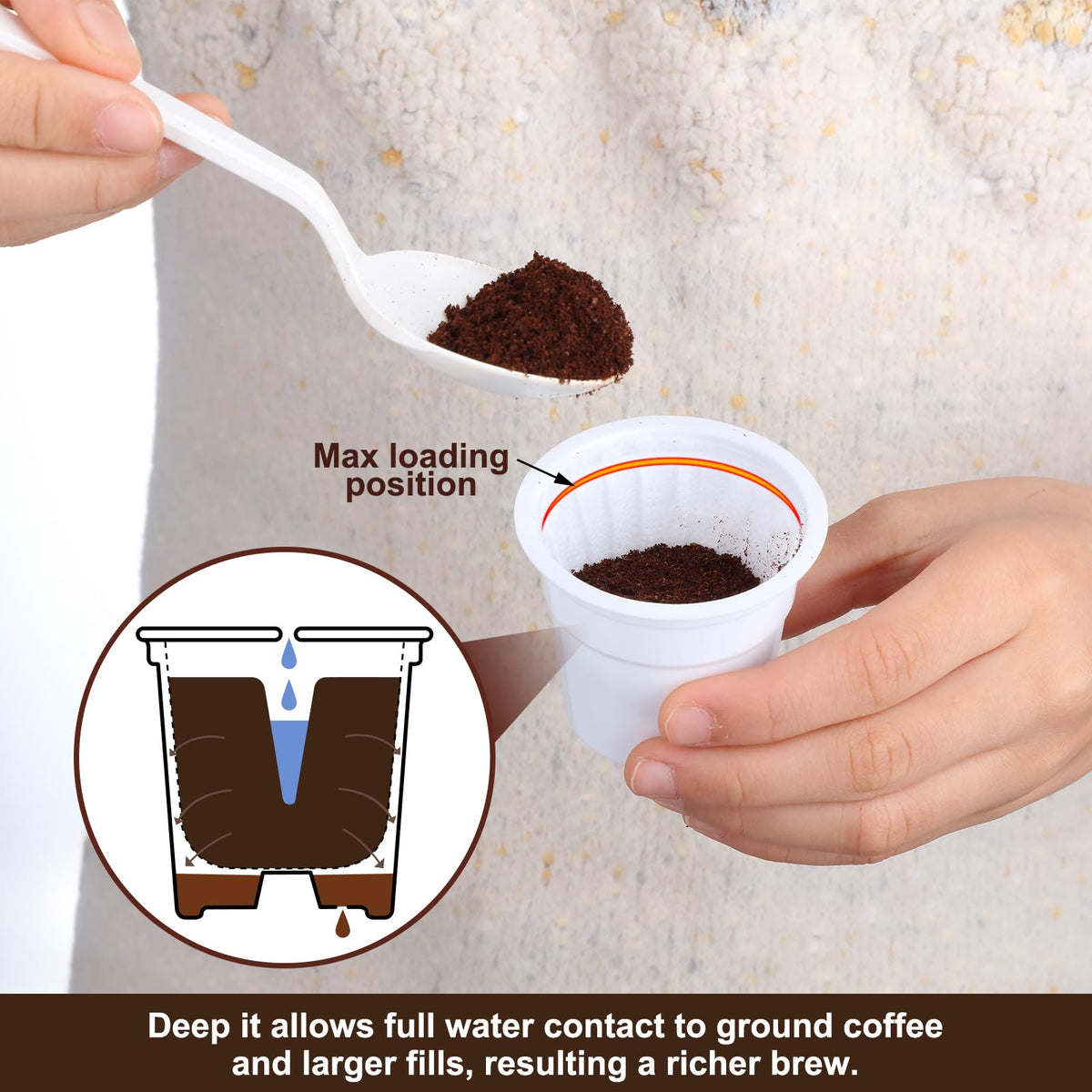 70Counts Disposable K Cups with Purple Lids Compatible with Keurig 1.0 and 2. 0 Berwers Empty Coffee Pods (70 Count)