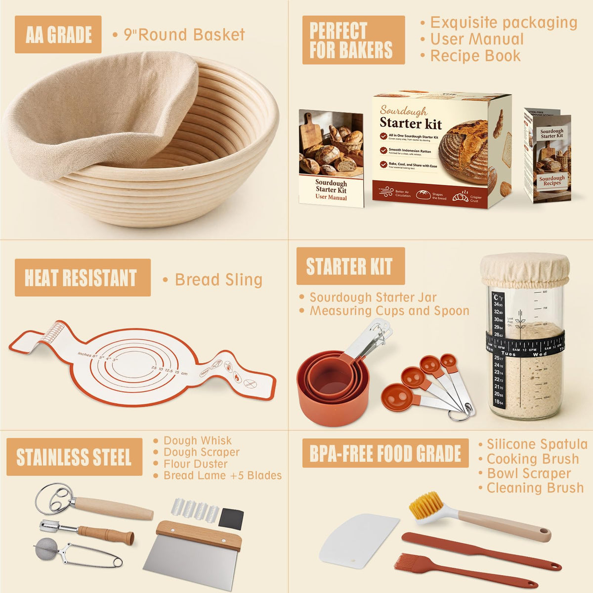 Sourdough Starter Kit (21 Count)