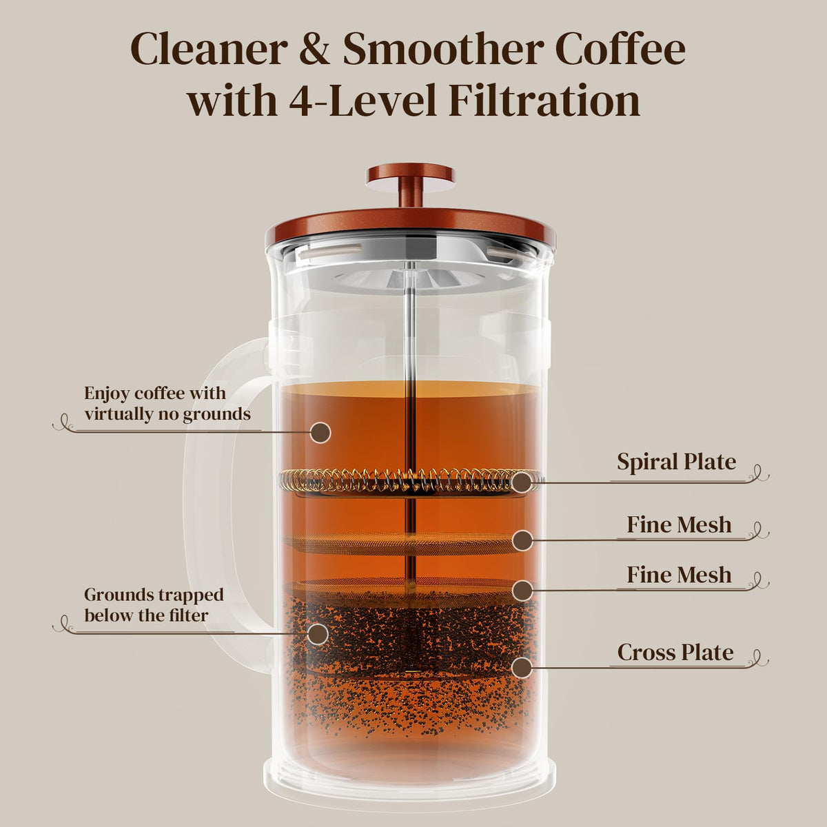 French Press Coffee Maker
