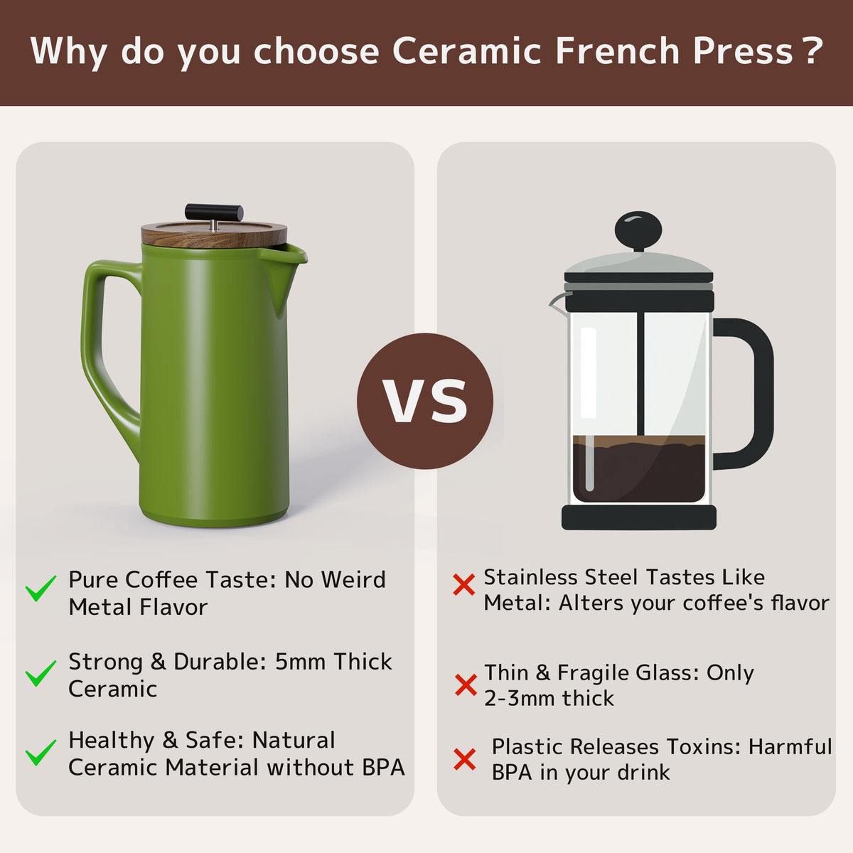 Ceramic French Press 22oz (22 Ounce)