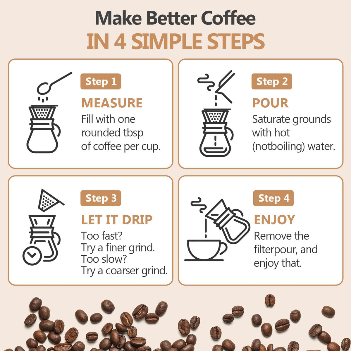 Pour Over Coffee Maker 27 OZ