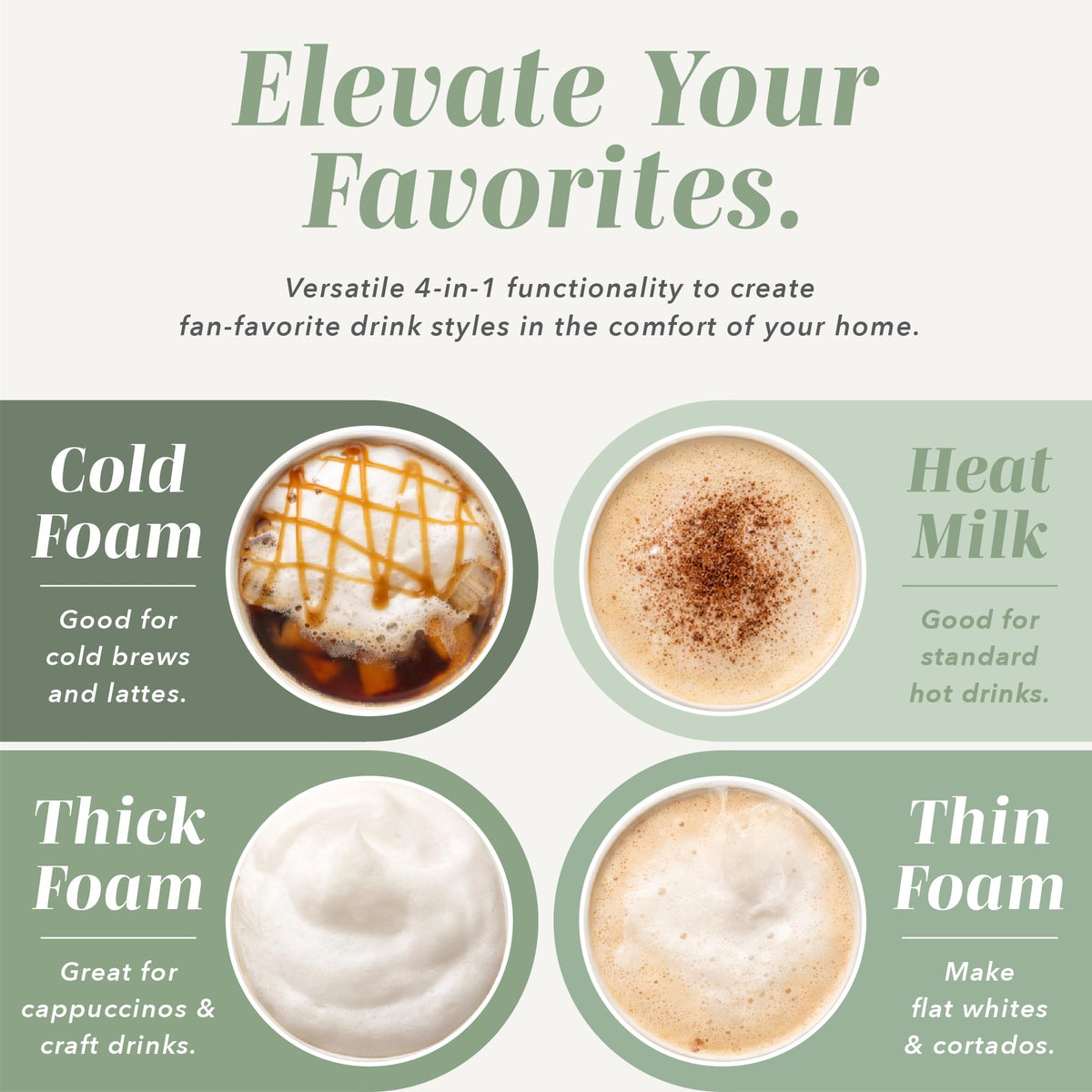 4-in-1 Electric Milk Steamer and Frother - 2-Minute Heating and Frothing, Hot and Cold Foam Maker for Coffee, Latte, Cappuccino, Macchiato, Milk Warmer, Auto Shut Off, Sage