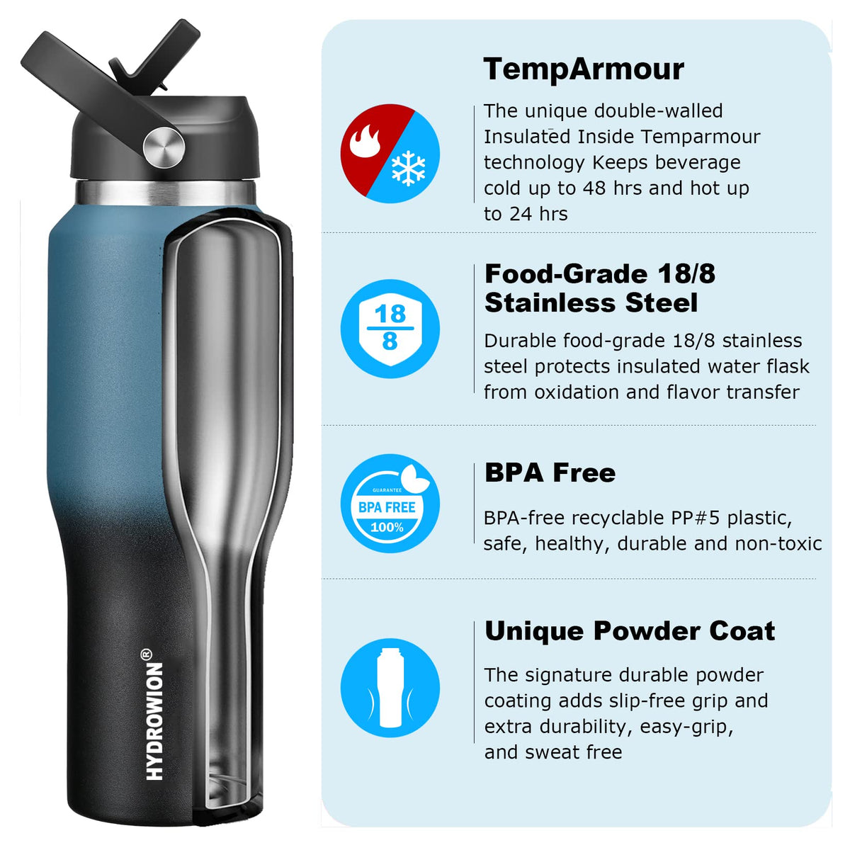 Insulated Water Bottles