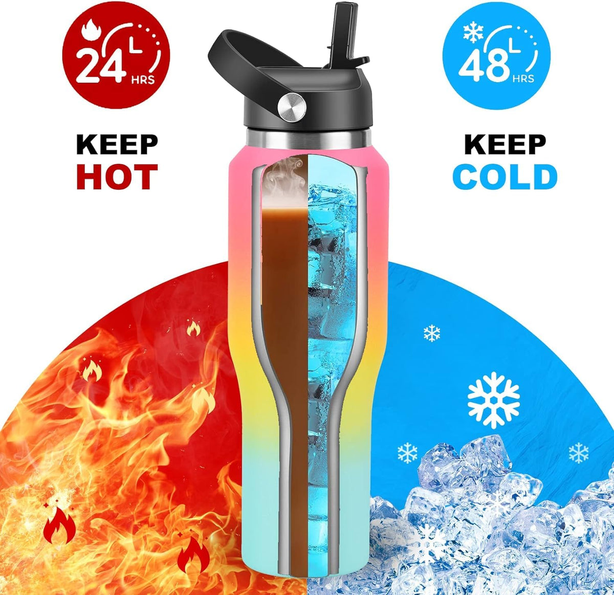 40 oz Insulated Water Bottle with Straw fit in Car Cup Holder