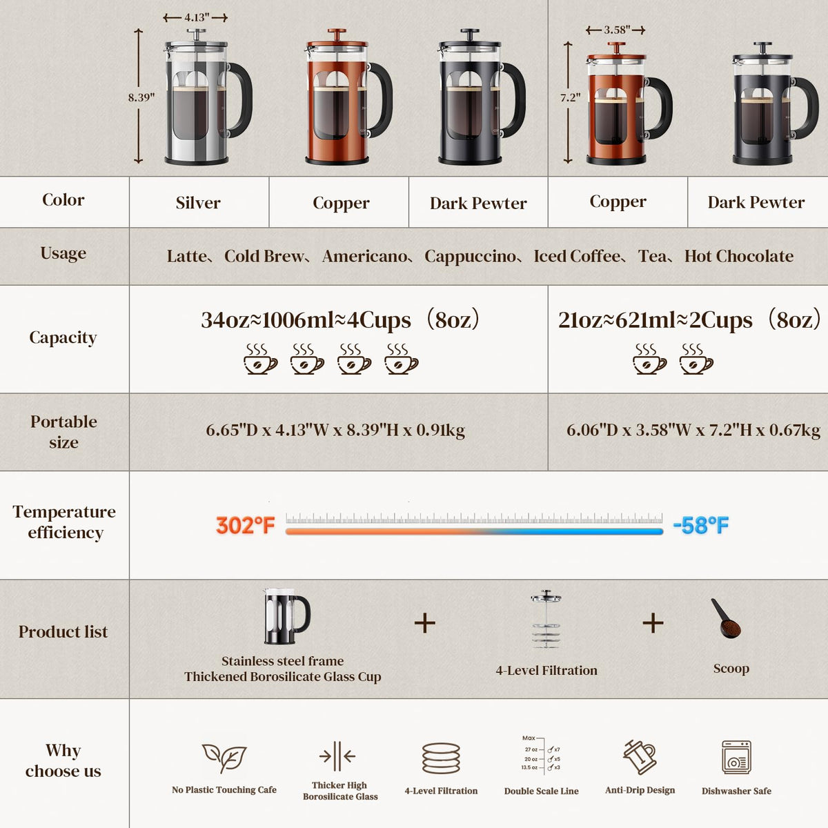 French Press Coffee Maker