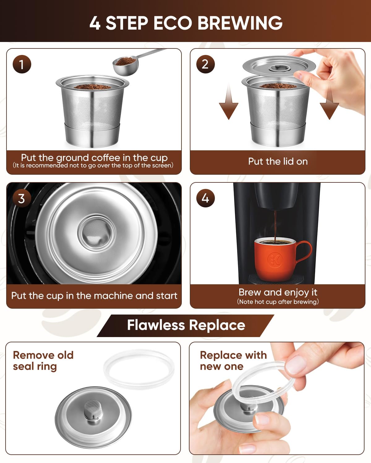 4 Pack Reusable K Cups Filter Fit for Keurig 1.0 Maker (14 Count)