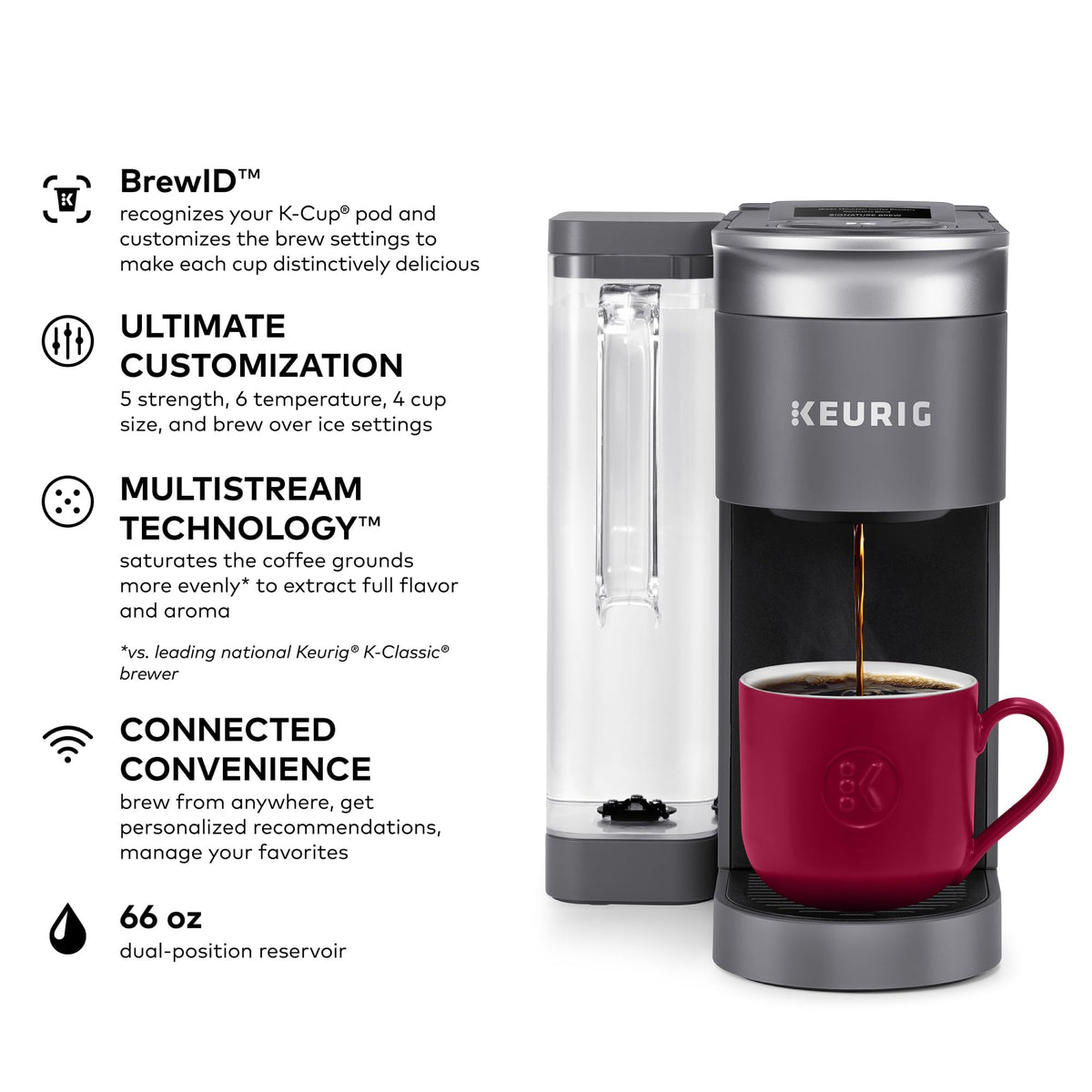 K Supreme SMART Single Serve Coffee Maker With Wifi Compatibility