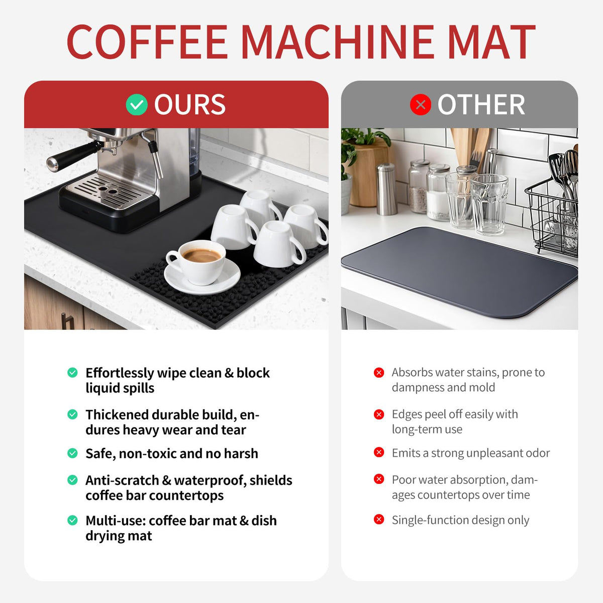 25"x17" Coffee machine Mat Large