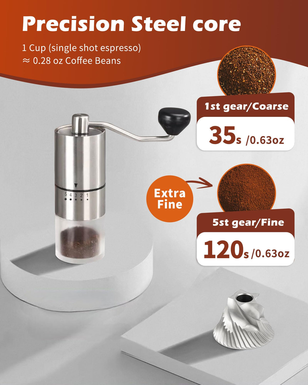 Stainless Steel Burr Manual Coffee Grinder For Drip