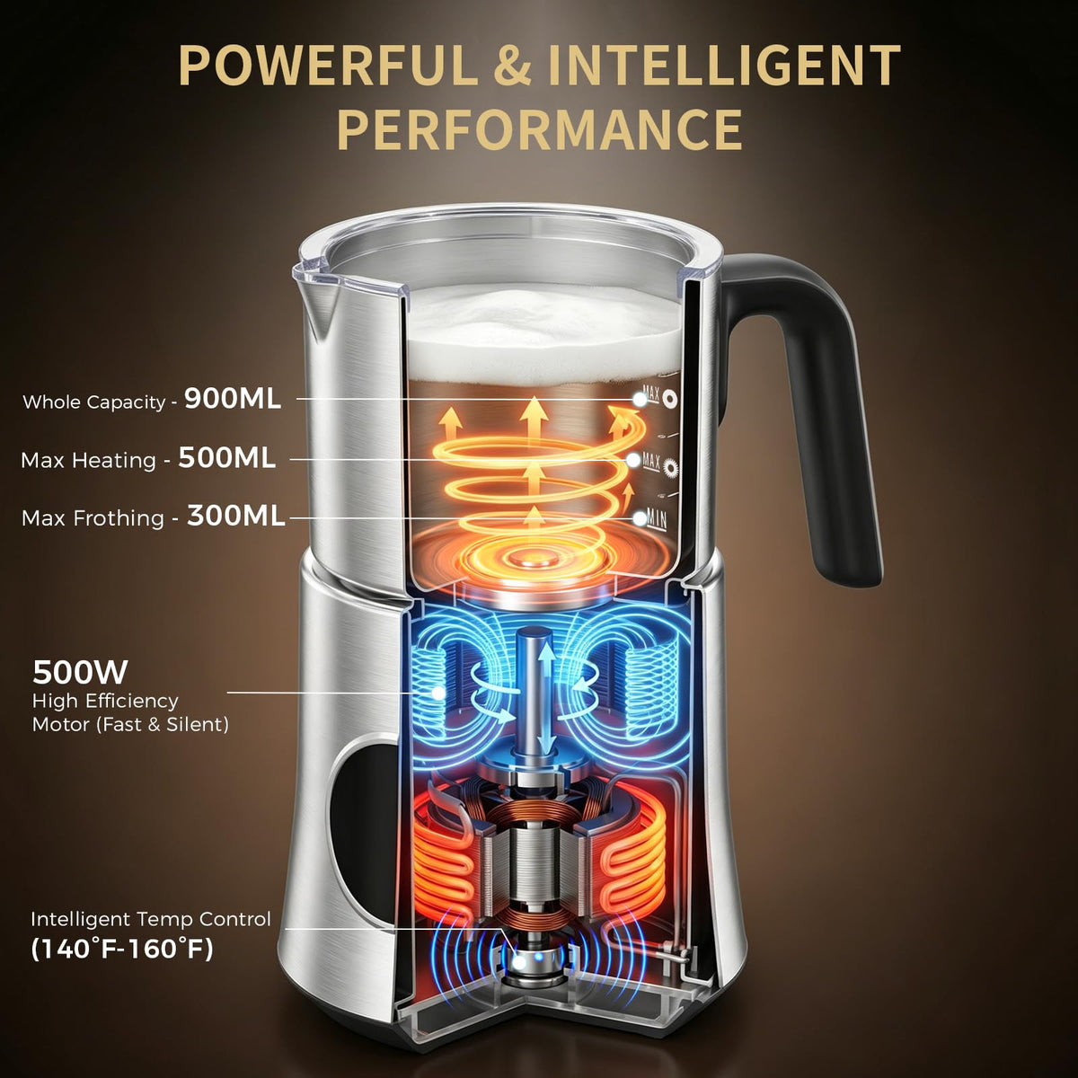Milk Frother and Steamer