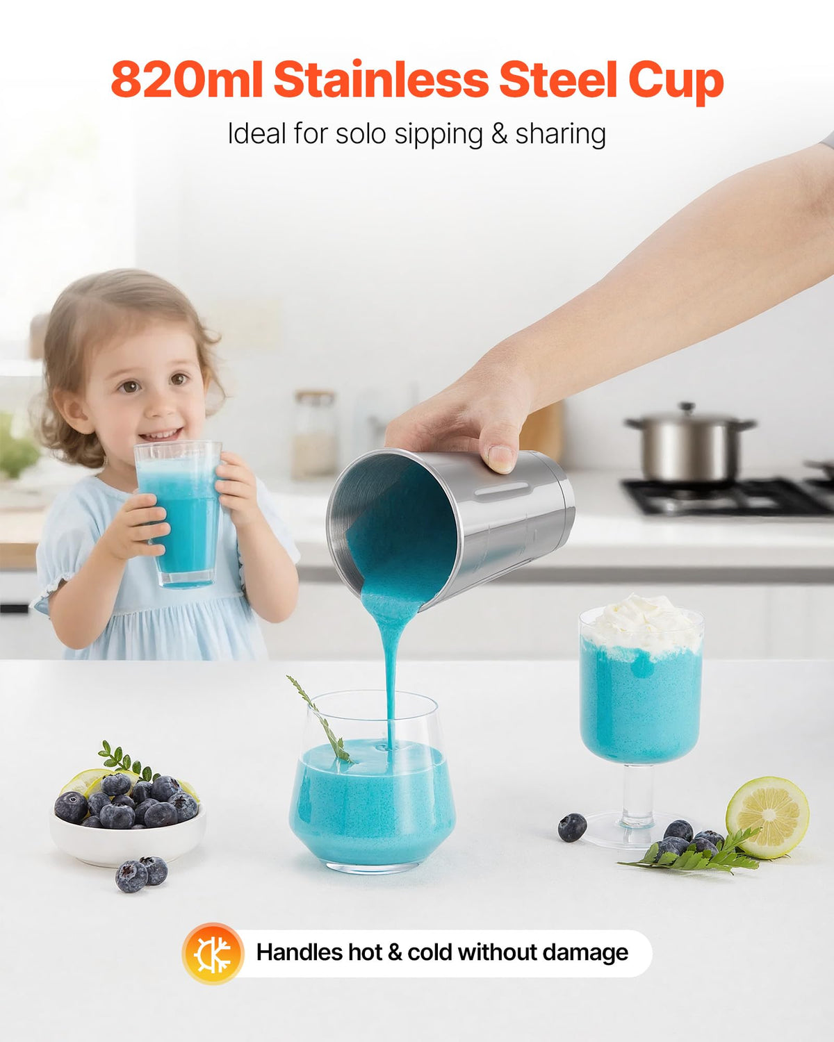 Milkshake Maker