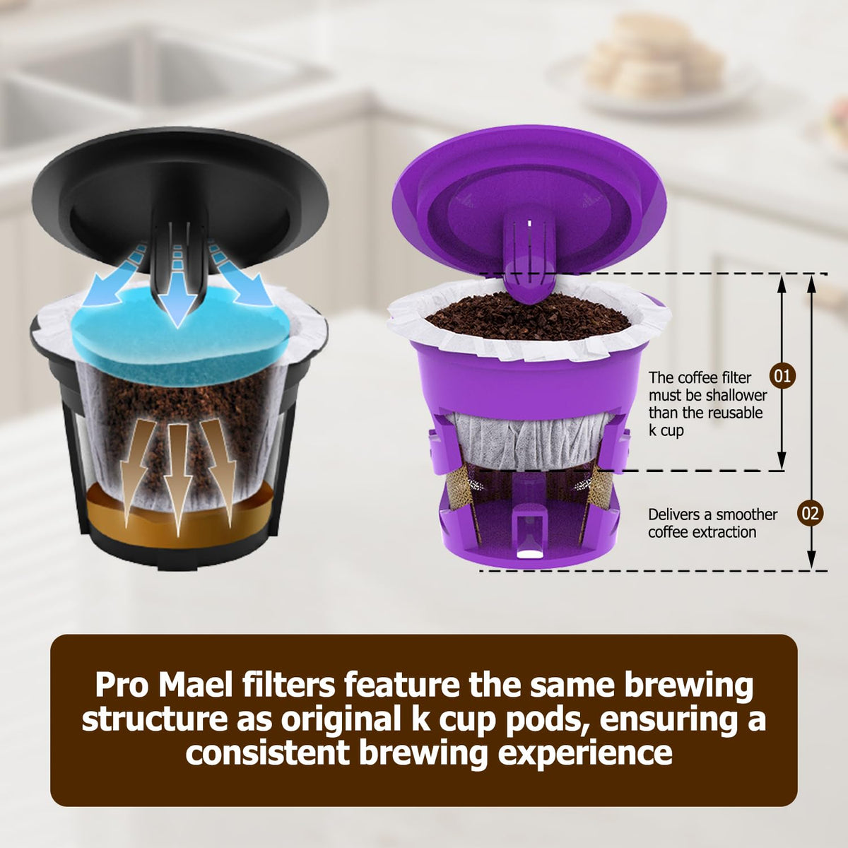 100 Disposable K Cup Paper Filters for Keurig 1.0&2.0 (100 Count)