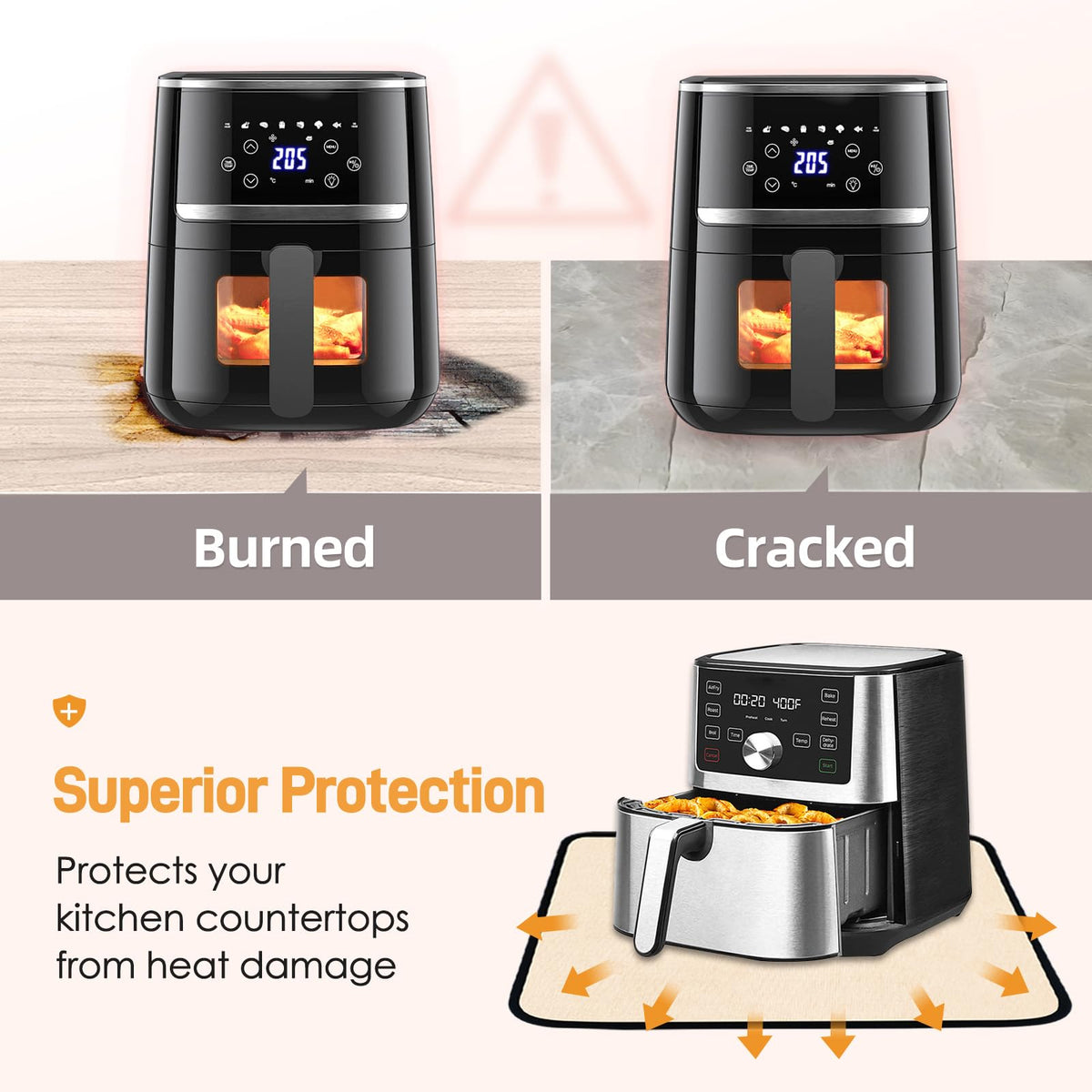 Heat Resistant Mats for Air Fryer on Countertop