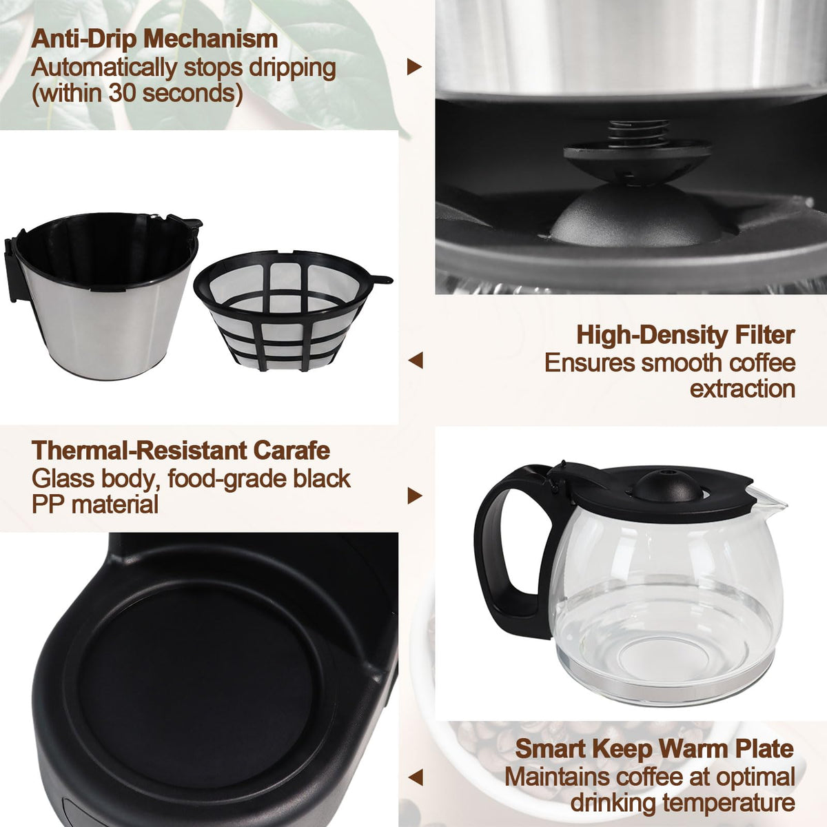 5 Cup Drip Coffee Maker One