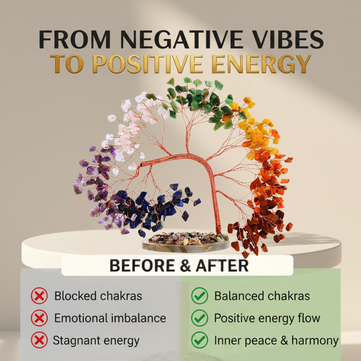 7 Chakra Crystal Tree of Life for Positive Energy
