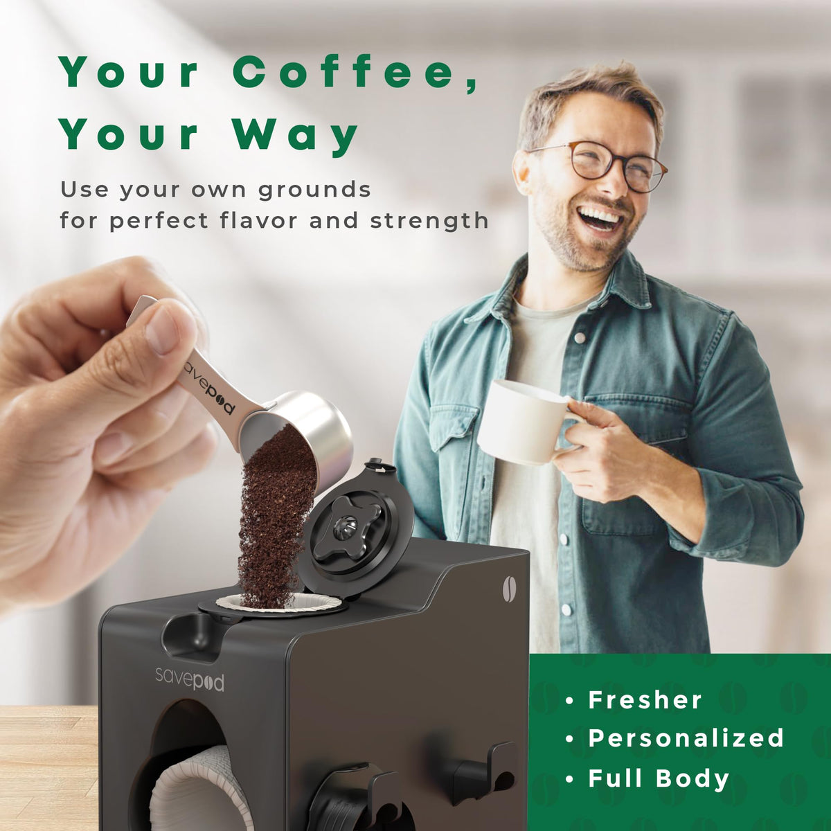 Coffee Pod Maker Kit with 50 Filters for Keurig Brewers