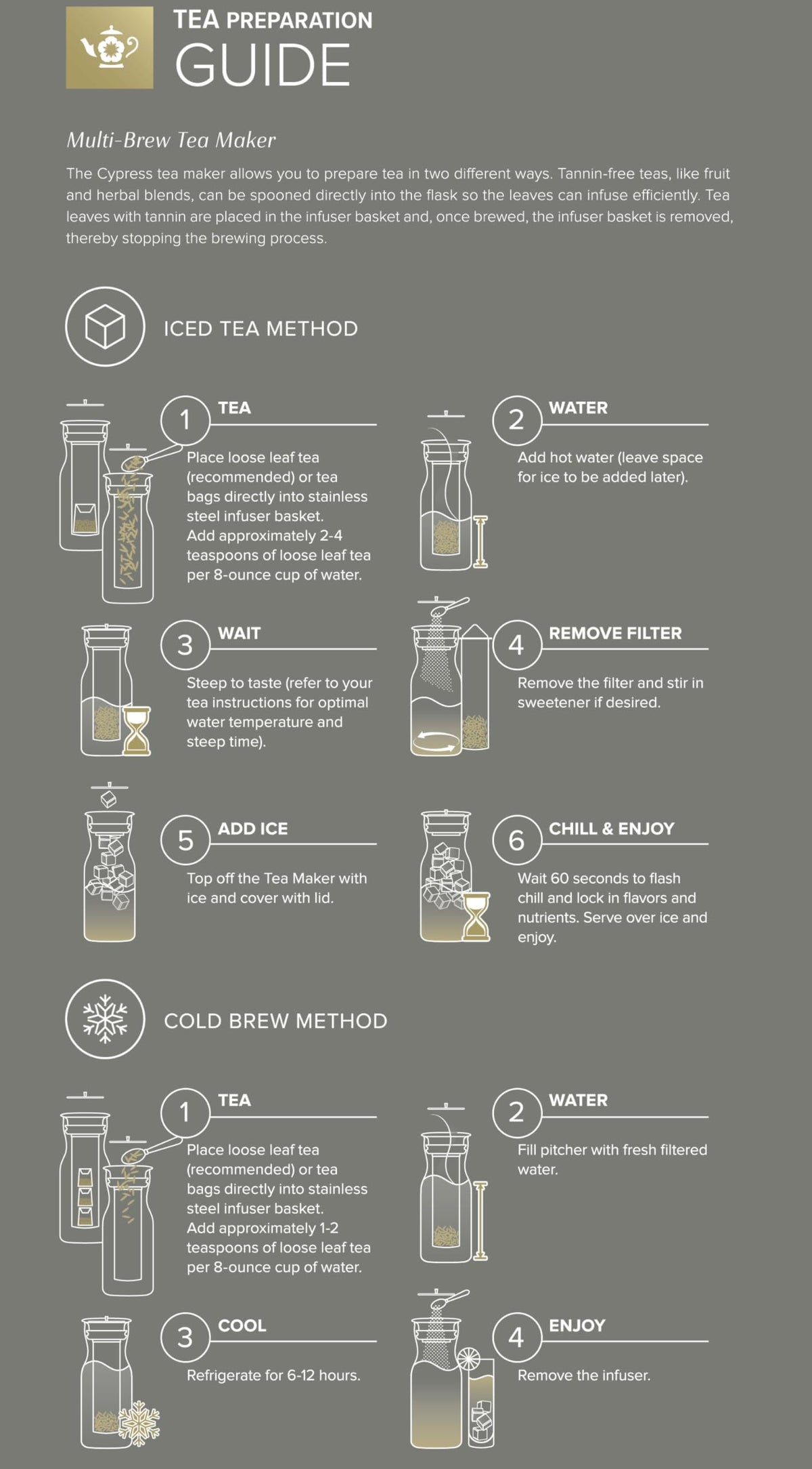 Multi Beverage Carafe