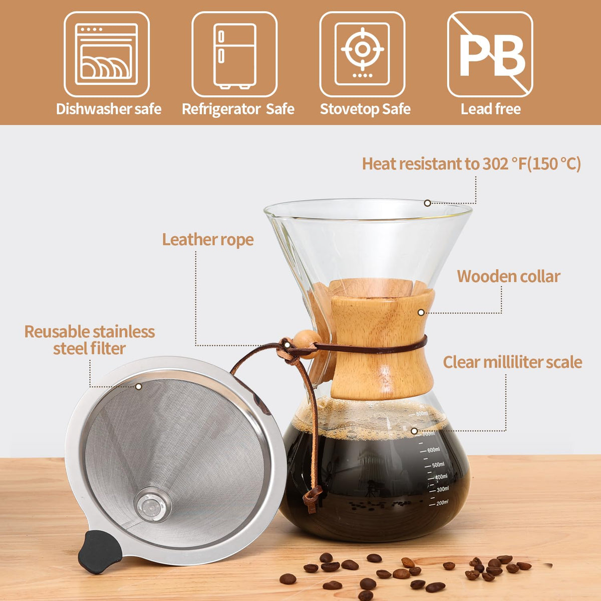 Pour Over Coffee Maker 27 OZ