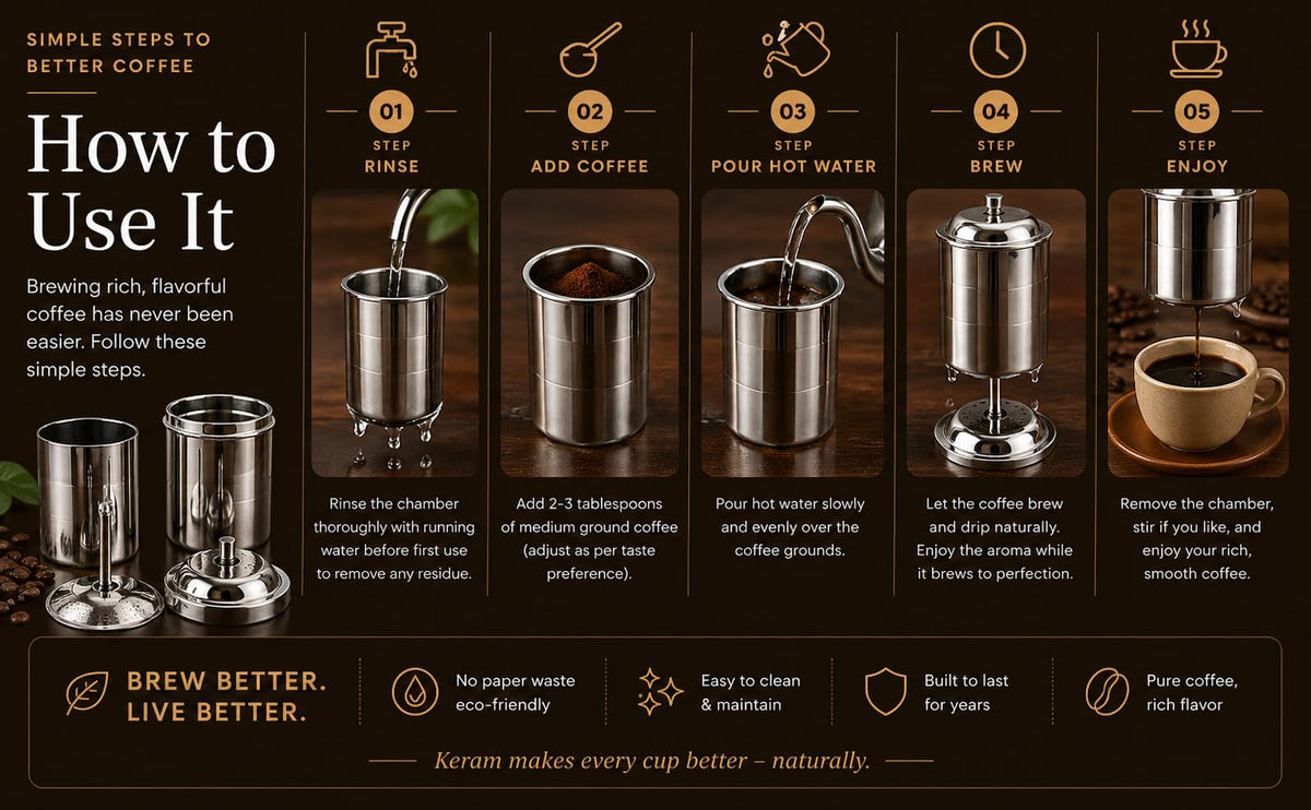 South indian filter coffee maker indian style 13.5 oz (13.52 Fl Oz)
