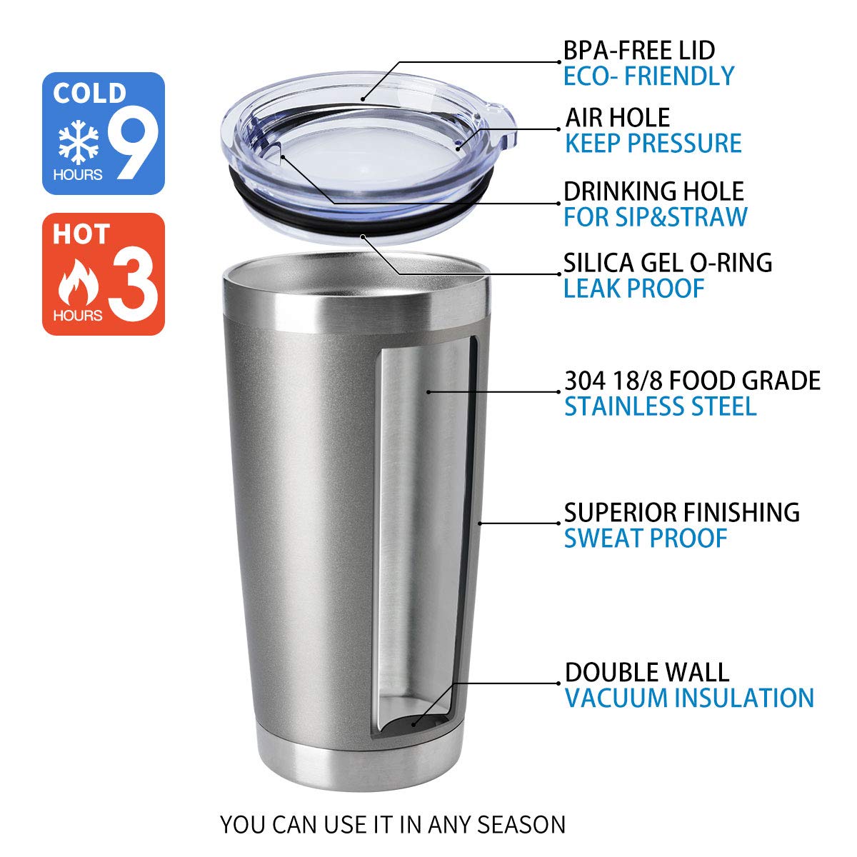 20oz Tumblers Bulk Stainless Steel Cup with Lid Double Wall Vacuum Insulated Coffee Mug for Cold & Hot Drinks 1 Pack