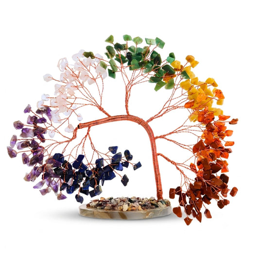 7 Chakra Crystal Tree of Life for Positive Energy