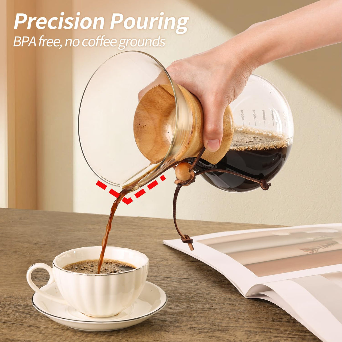 Pour Over Coffee Maker 27 OZ