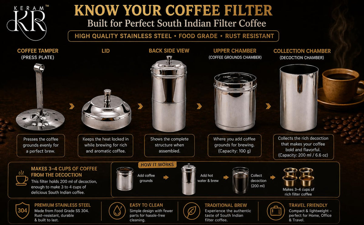South indian filter coffee maker indian style 10.1 oz