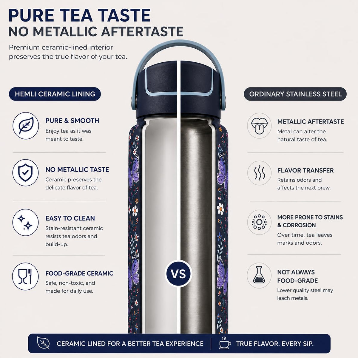 22 oz Ceramic Lined Tea Infuser Travel Tumbler