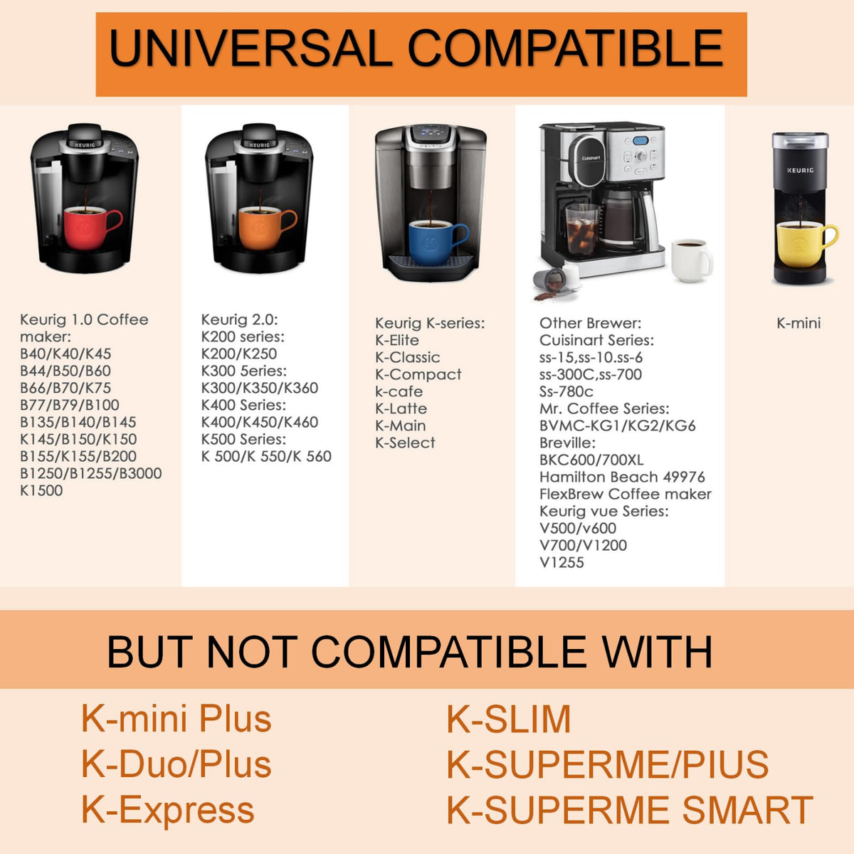 Reusable K Cup Filters