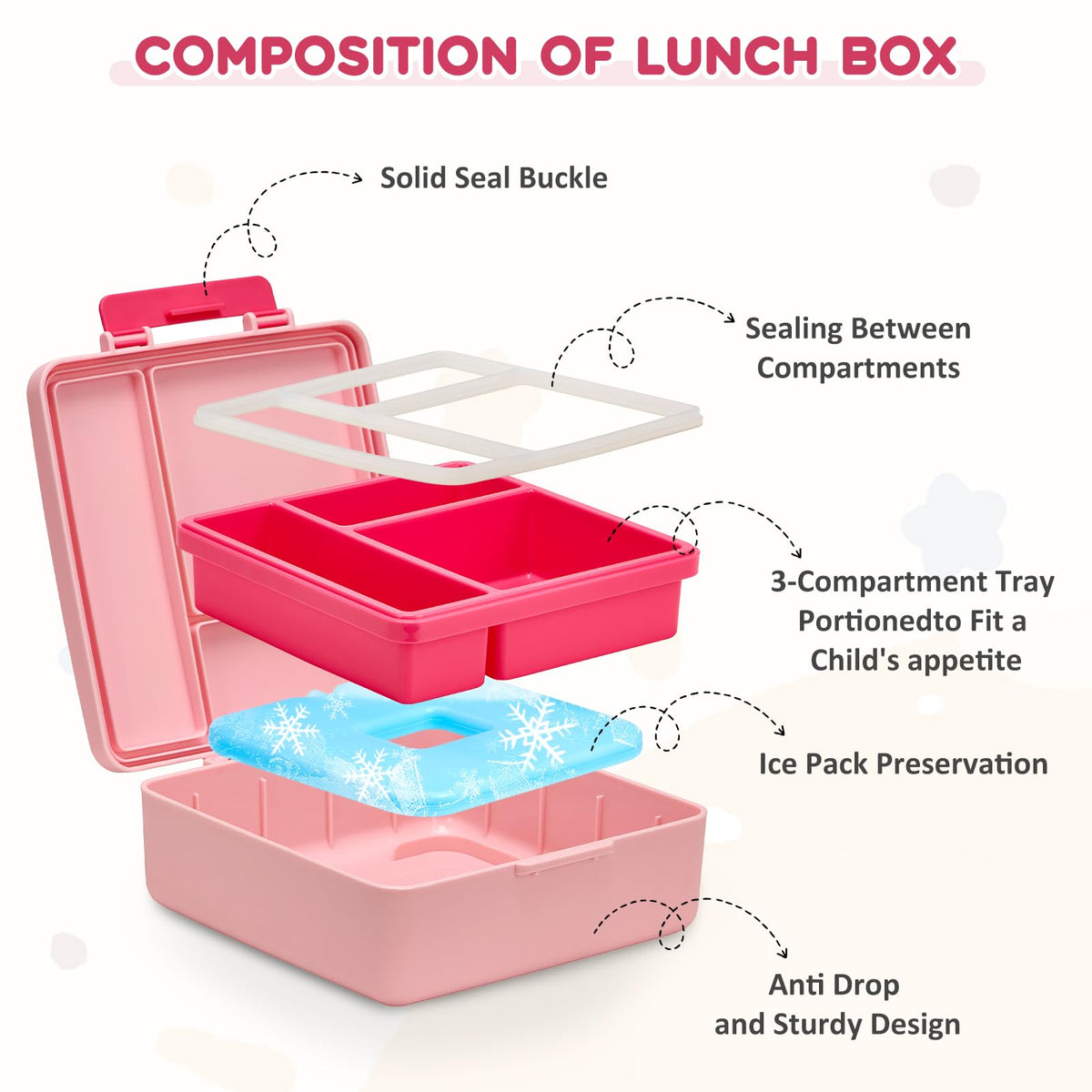 Lunch Box Set with Bento Box Container