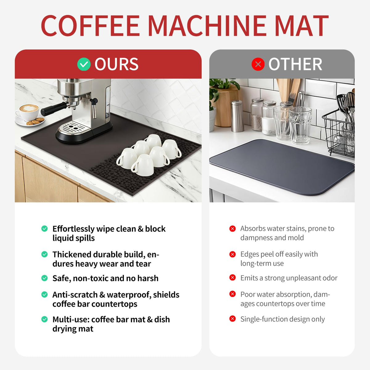 25"x17" Coffee machine Mat Large