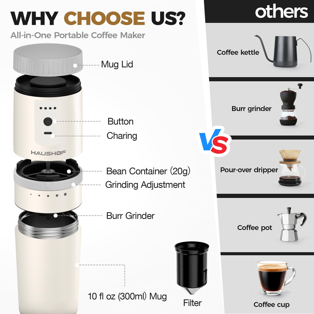 Portable Coffee Maker for Travel