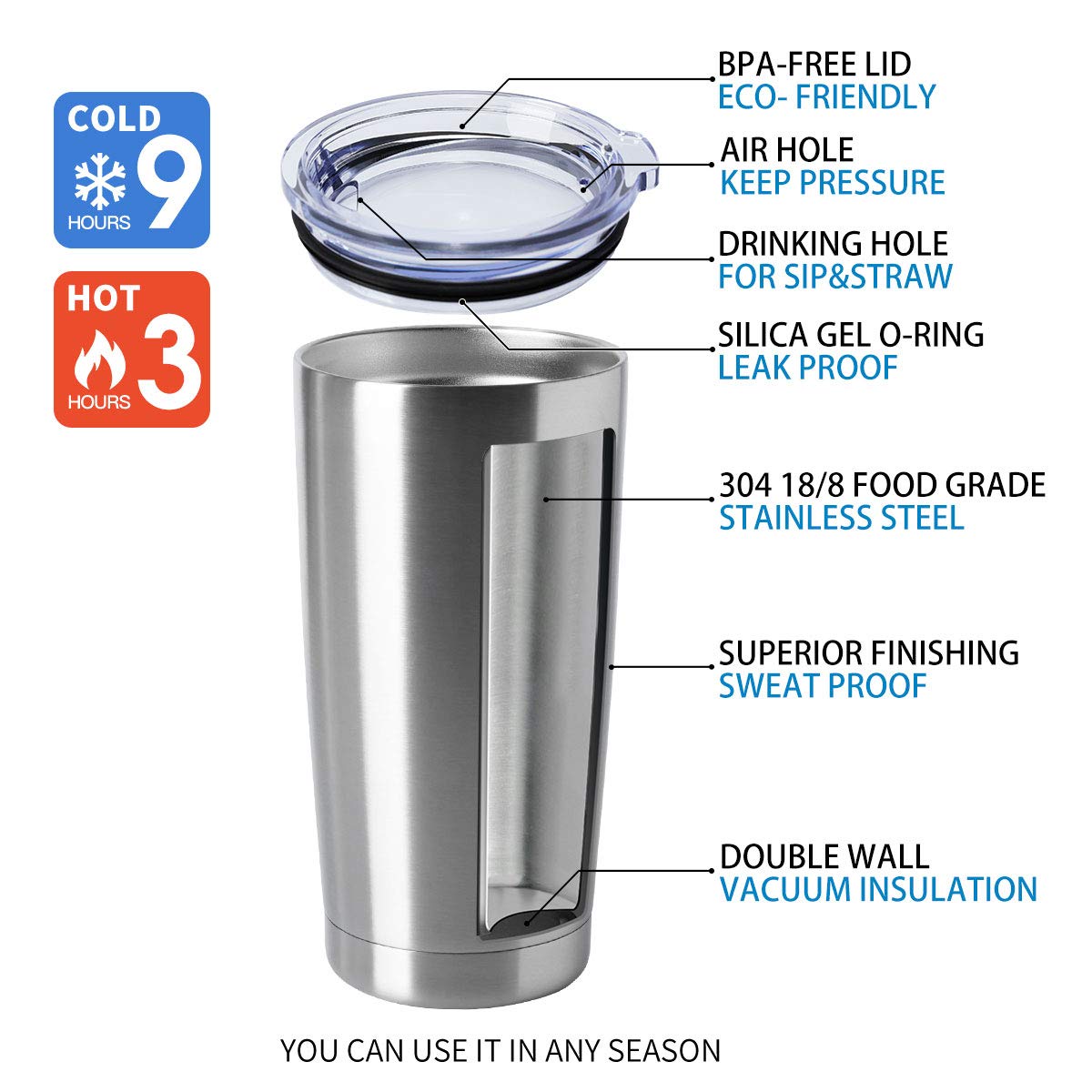 20oz Tumblers Bulk Stainless Steel Cups with Lid Double Wall Vacuum Insulated Coffee Mugs for Cold & Hot Drinks Pack